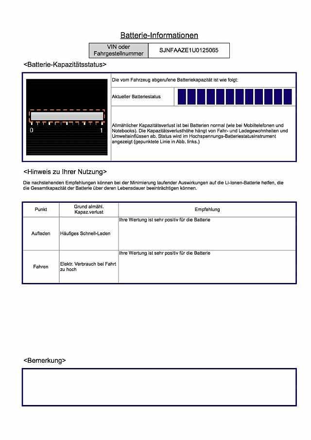 Nissan Leaf Acenta Navi DAB R-Kamera SHZ Acenta Navi DAB R-Kamera SHZ