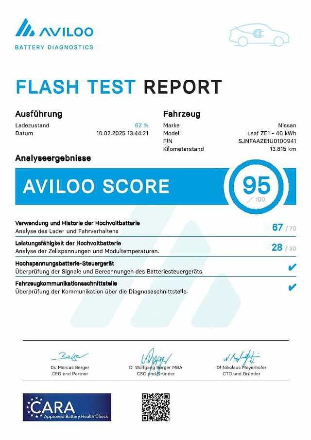 Nissan Leaf Acenta 40 KWh 150 PS Navi Sitzheiz. R-Kamera Acenta 40 KWh 150 PS Navi Sitzheiz. R-Kamera