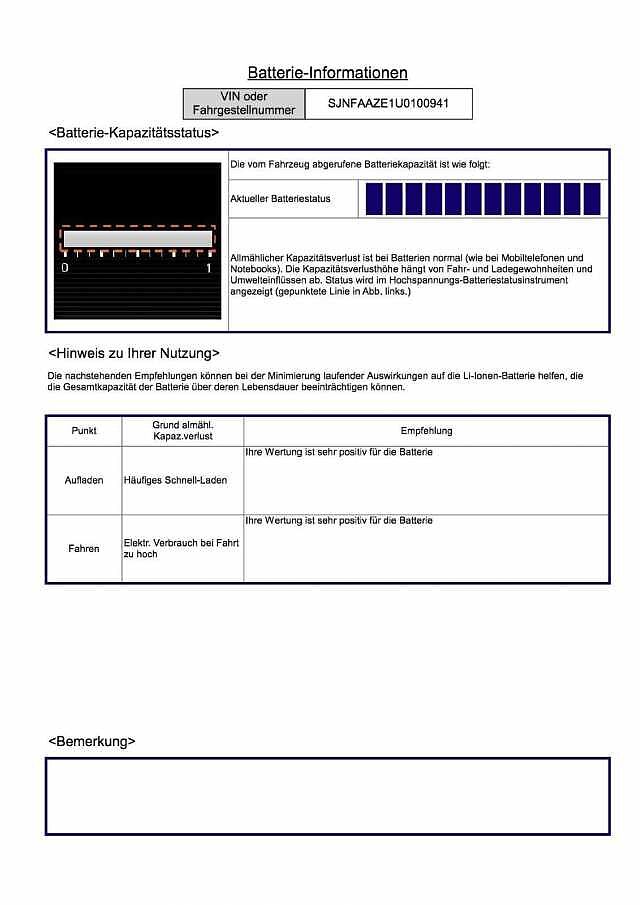 Nissan Leaf Acenta 40 KWh 150 PS Navi Sitzheiz. R-Kamera Acenta 40 KWh 150 PS Navi Sitzheiz. R-Kamera